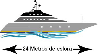 Capitán de yate 24 metros de eslora